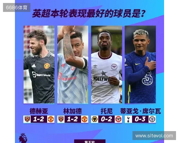 英超本轮最佳球员候选:埃泽、皮克福德、桑托斯入选 英超本轮最佳球员候选:埃泽、皮克福德、桑托斯入选